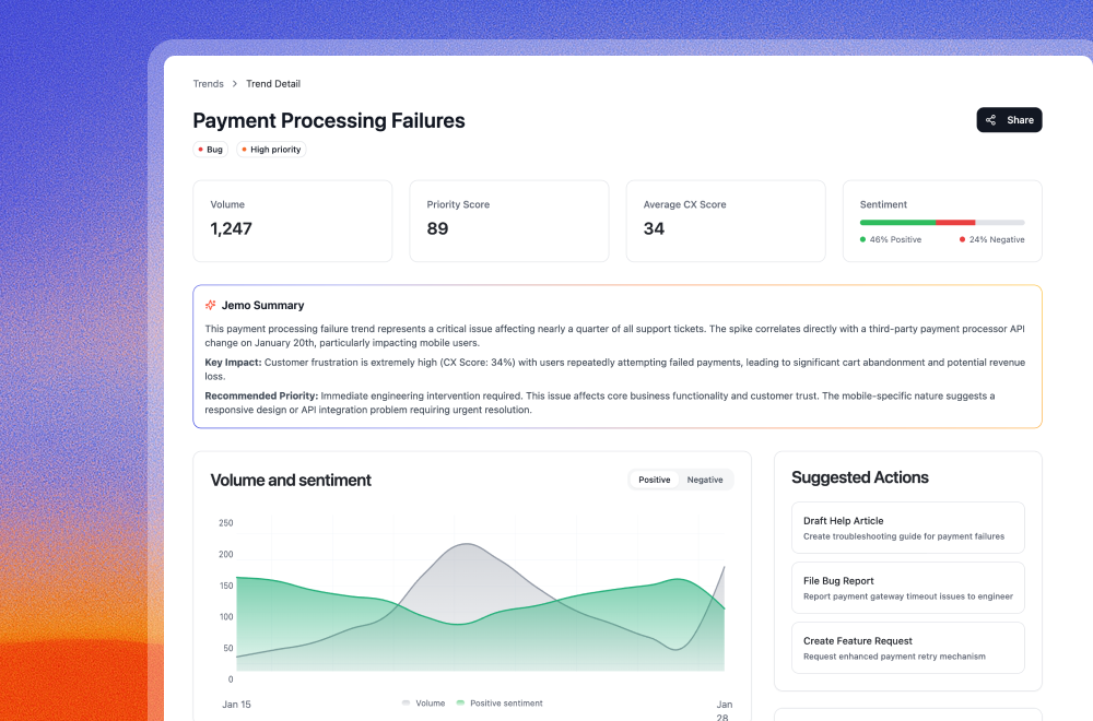 Jemo insights interface